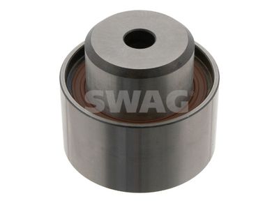 ROLA GHIDARE/CONDUCERE CUREA DISTRIBUTIE