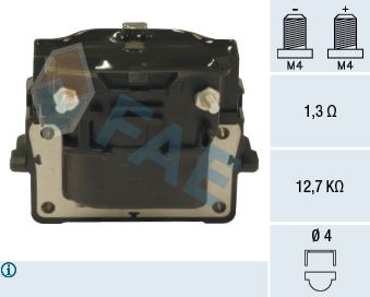 BOBINA DE INDUCTIE FAE 80241