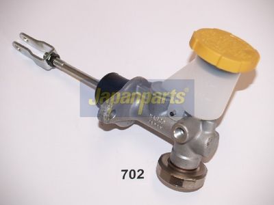 Geberzylinder, Kupplung