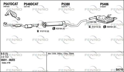Układ wydechowy FENNO SA710