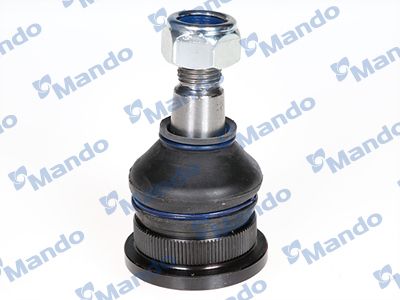 ARTICULATIE SARCINA/GHIDARE