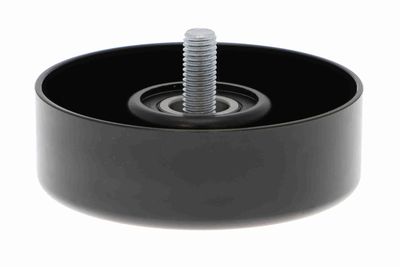 ROLA GHIDARE/CONDUCERE CUREA DISTRIBUTIE