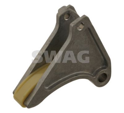 GHIDAJE LANT DISTRIBUTIE