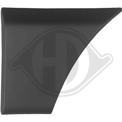 ELEMENTE DECORATIVE/PROTECTIE PANOU LATERAL