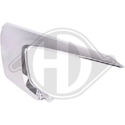 BANDA DE PROTECTIE BARA DE PROTECTIE