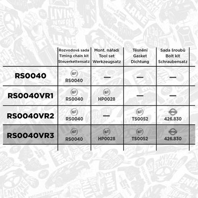 CHIT LANT DE DISTRIBUTIE ET ENGINETEAM RS0040VR3 1