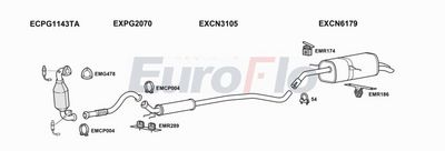 Układ wydechowy EUROFLO CNDS4161006