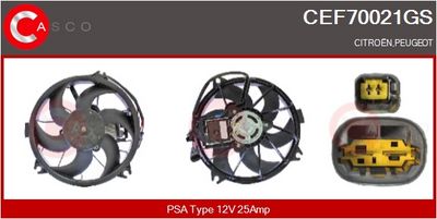 MOTOR ELECTRIC VENTILATOR