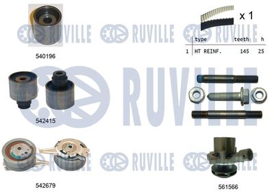 Водяной насос + комплект зубчатого ремня RUVILLE 5503761 для VW GRAND