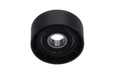 ROLA GHIDARE/CONDUCERE CUREA TRANSMISIE