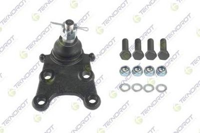 ARTICULATIE SARCINA/GHIDARE