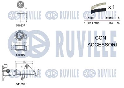 SET CUREA DE DISTRIBUTIE RUVILLE 550138 1
