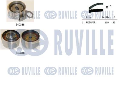 RUVILLE 550206 Комплект ГРМ для OPEL CAMPO (Опель Кампо)