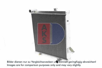 KüHLER MOTORKüHLUNG