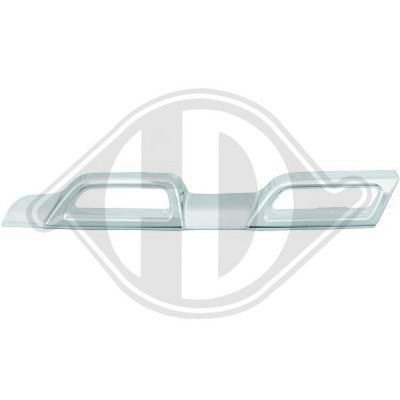 ACOPERIRE GRILA RADIATOR