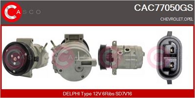 COMPRESOR CLIMATIZARE