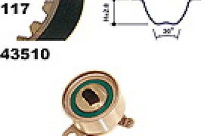 SET CUREA DE DISTRIBUTIE