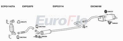 Układ wydechowy EUROFLO CNC4PI166018