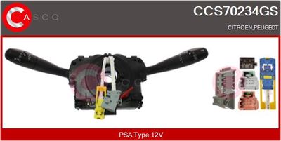 COMUTATOR COLOANA DIRECTIE