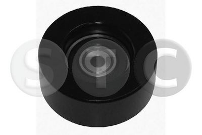 ROLA GHIDARE/CONDUCERE CUREA TRANSMISIE