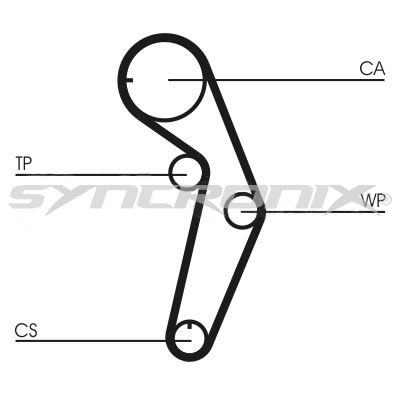 SY1101048 SYNCRONIX Комплект ремня ГРМ