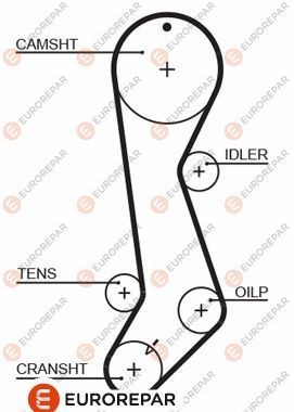 1633142580 EUROREPAR Зубчатый ремень