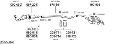 Изпускателна система BOSAL SYS04996