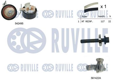 Vodní pumpa + sada ozubeného řemene RUVILLE 5503741
