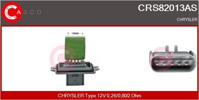 REZISTOR VENTILATOR HABITACLU