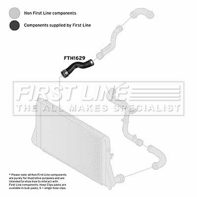 Charge Air Hose FIRST LINE FTH1629