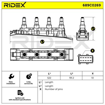 запалителна бобина RIDEX 689C0269