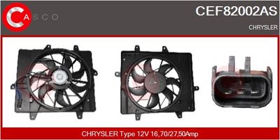 MOTOR ELECTRIC VENTILATOR