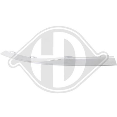 BANDA DE PROTECTIE BARA DE PROTECTIE