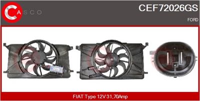 MOTOR ELECTRIC VENTILATOR