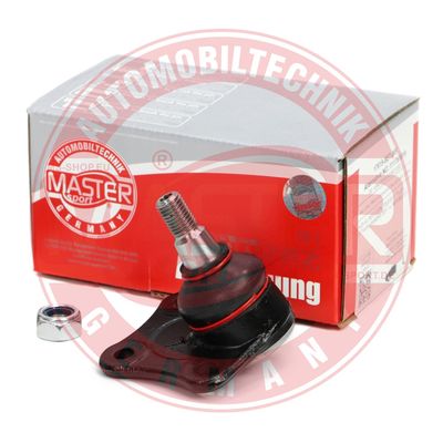 ARTICULATIE SARCINA/GHIDARE