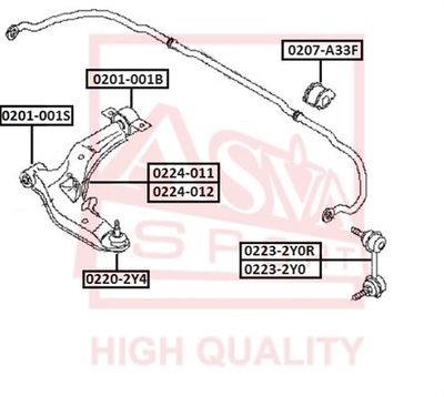 Тяга / стойка, стабилизатор ASVA 0223-2Y0 для NISSAN MAXIMA