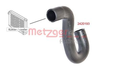 FURTUN RADIATOR METZGER AUTOTEILE 2420193 1