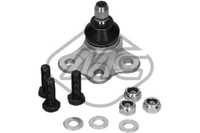 ARTICULATIE SARCINA/GHIDARE