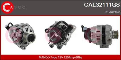 GENERATOR / ALTERNATOR