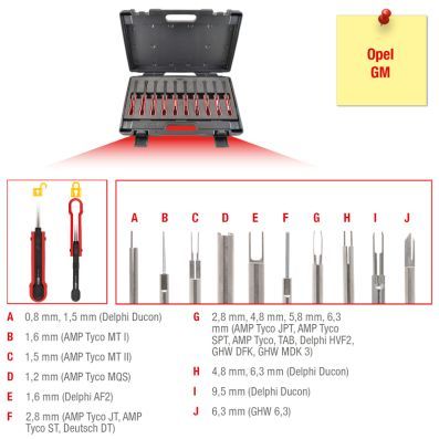 ENTRIEGELUNGSWERKZEUGSATZ KS TOOLS 1540155