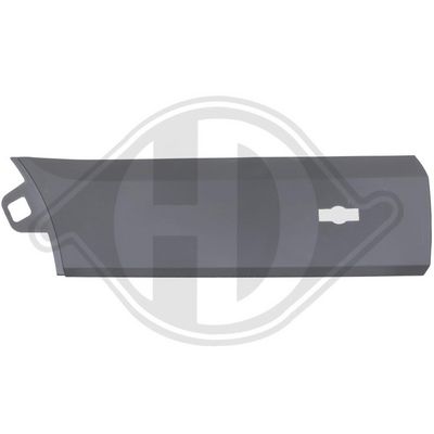 ELEMENTE DECORATIVE/PROTECTIE PORTIERA