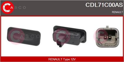 COMUTATOR INCHIDERE USI