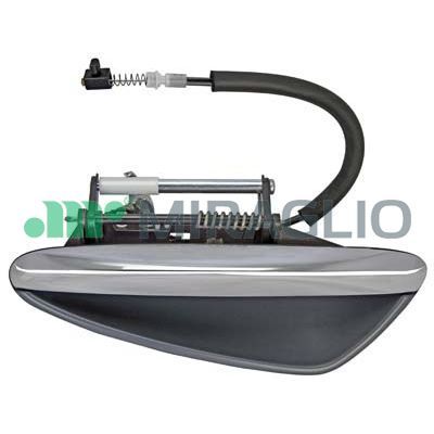 MâNERUL EXTERIOR AL UșII