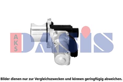 KüHLER ABGASRüCKFüHRUNG