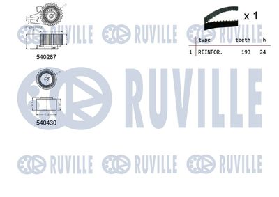 ZAHNRIEMENSATZ RUVILLE 550146 1
