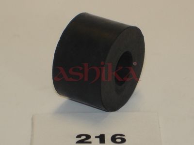 CUZINET STABILIZATOR