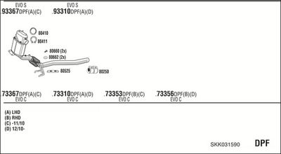 SISTEM DE ESAPAMENT WALKER SKK031590