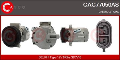 COMPRESOR CLIMATIZARE