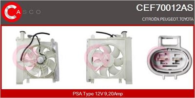Elektromotor, větrák chladiče CASCO CEF70012AS
