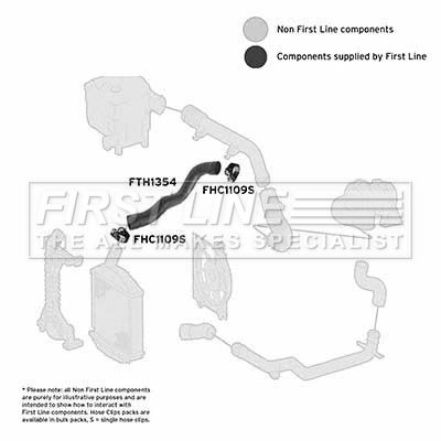 Charge Air Hose FIRST LINE FTH1354